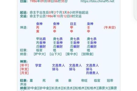 怎么写男女生辰八字