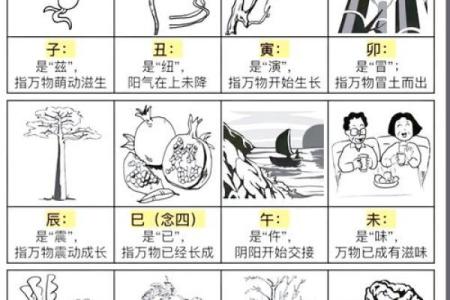 基础知识：常见14种室外风水煞