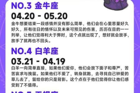 12星座哪个星座追男生追的厉害的人最多