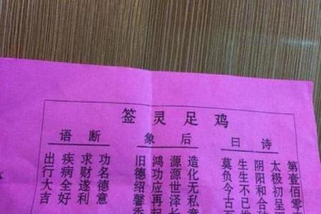 观音灵签87签找工作