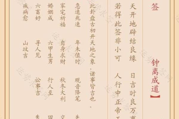 观音灵签寻人凶怎么解释