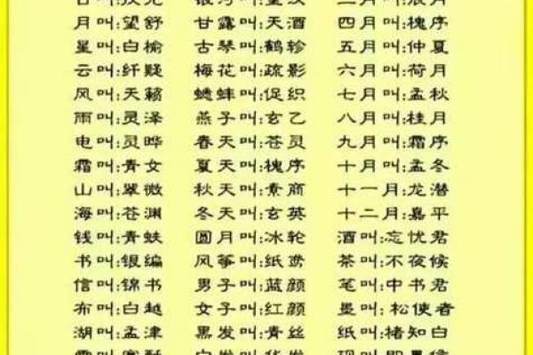 印星重重的八字分析