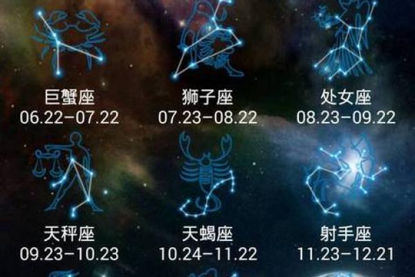 生日命运：七月十六日是什么星座？