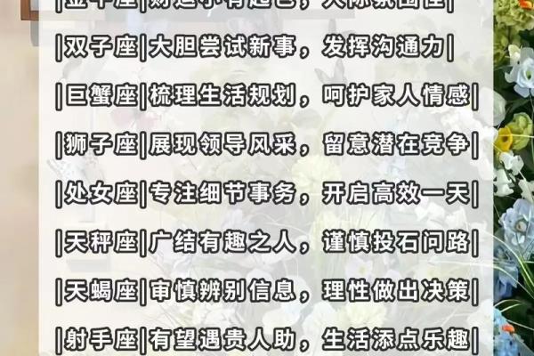 十二星座的今日和明日运势如何