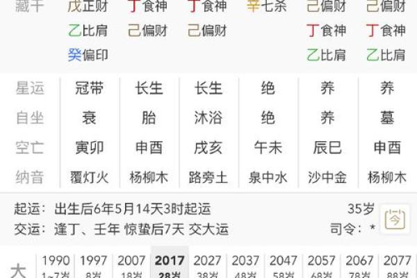易经算命免费