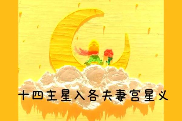 紫微斗数之夫妻宫在丑宫,是什么意思? 紫微斗数之夫妻宫在丑宫,是什么意思?