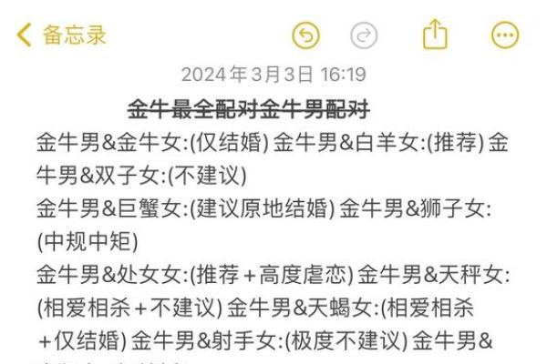 金牛和什么星座配对 金牛和哪个星座最配