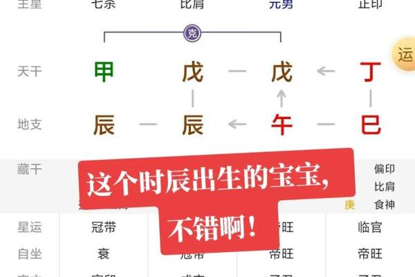 不知道时辰怎么算命,忘了出生时辰怎么算命