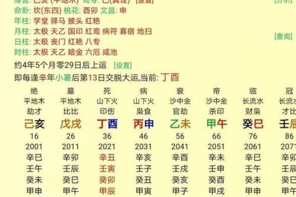 迟早要经商八字 何时经商八字说了算