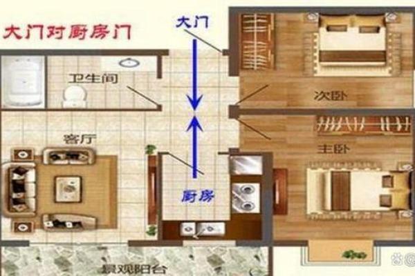 运势高升，家中风水要这么布局