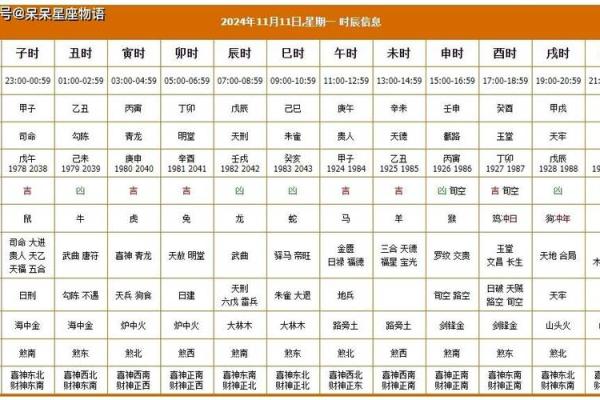 查今天日子,看今天的日子黄历