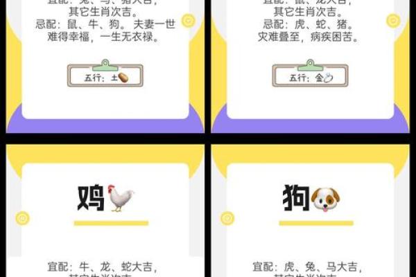 生肖男女配对大全，花果学说详解