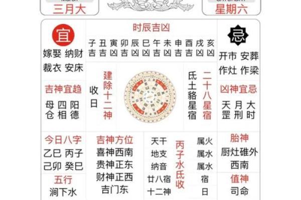 2025年11月30日哪个方位财运好