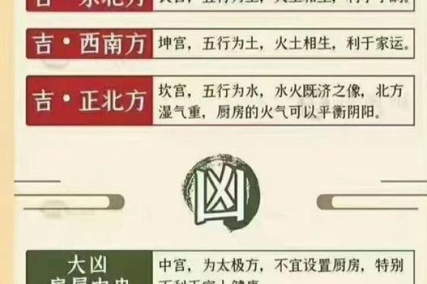 唐艺尹老师不完美户型化解案例：东方缺角，最影响男人事业财运的方位，对家中长子不利