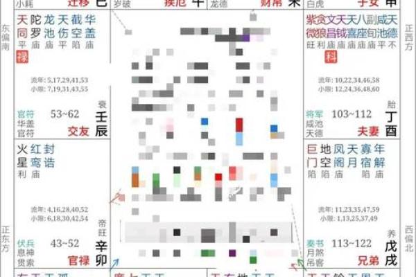 紫薇斗数贵子