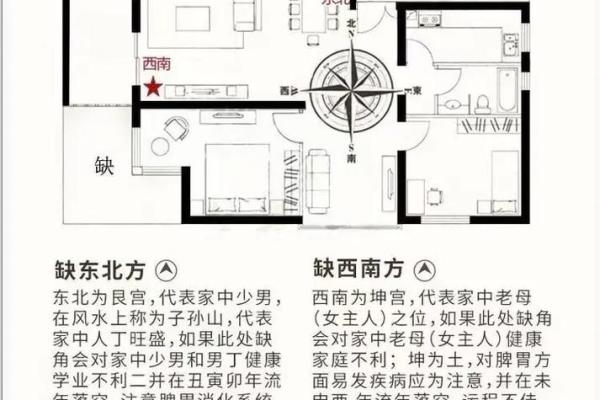 家中有哪些风水易让老公有外遇