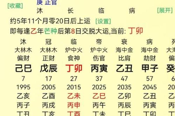 括囊奇门 - 预测配偶出轨的方位与时间