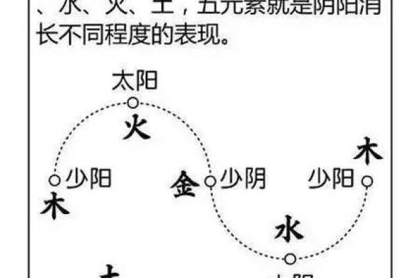 伤残的八字命倒,残疾人八字命理特征