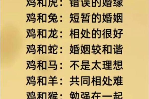 爱情长久的生肖配对
