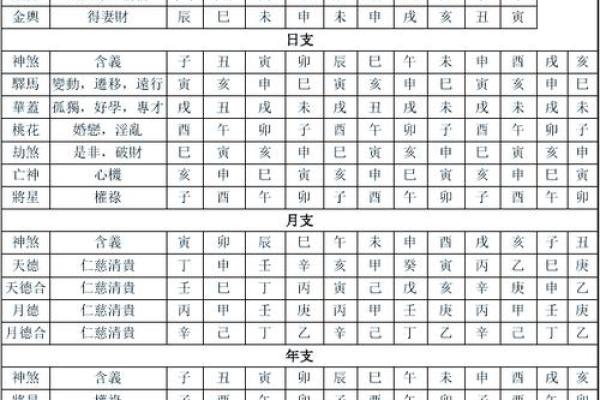 风水中的煞气是什么意思