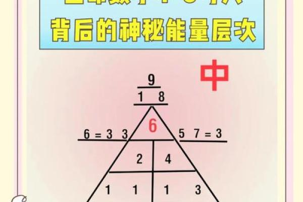 生命灵数8和几配对