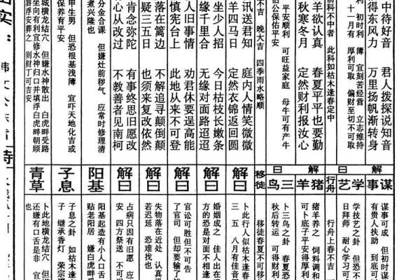 玄天上帝灵签簿