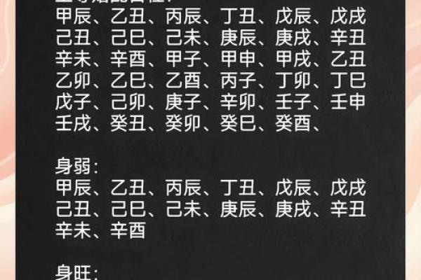 婚姻算命配对姓名 婚姻算命配对姓名怎么算？