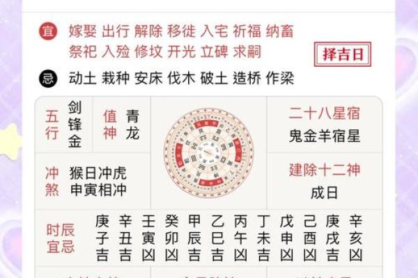 怎么看黄历日子好坏 结婚择吉的常识