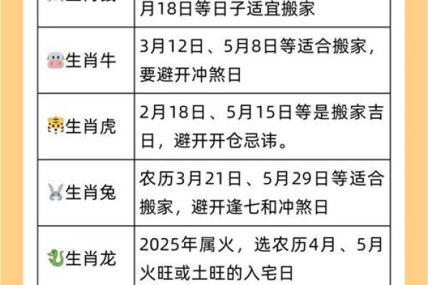 2025年属蛇5月结婚最好的日子 寓意好的嫁娶吉日