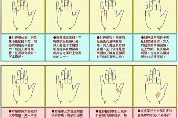 胎记算命图解好坏