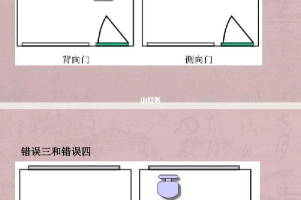 怎么测办公室的方位吉凶