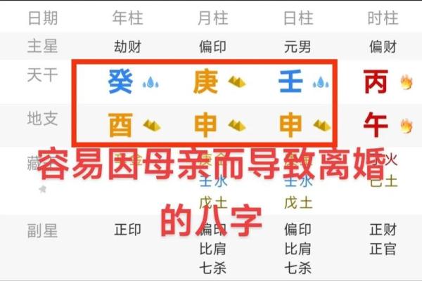 四柱八字怎样才是包局