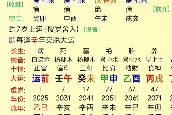 八字看克母