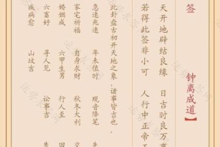 观音灵签寻人凶怎么解释