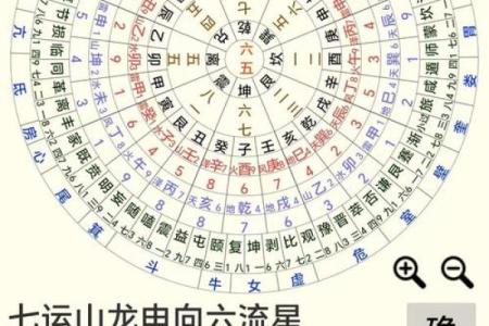 熙起名忌讳风水