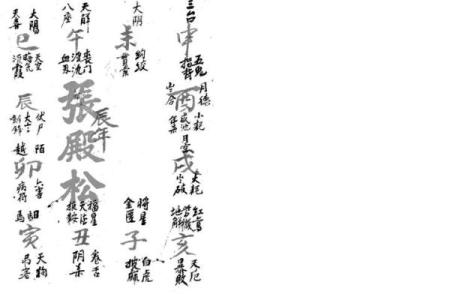 八字算命的书籍
