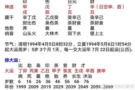 八字水命是哪一年