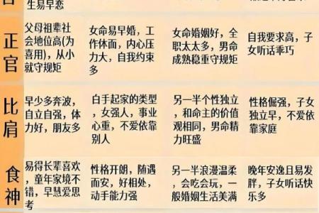 八字带天医好不好 八字带天医管用吗