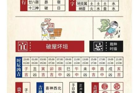 老黄历说的准吗,万年历到底准不准