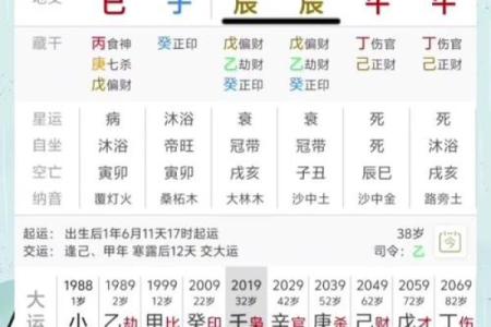 八字测试另一半长相准到吓人