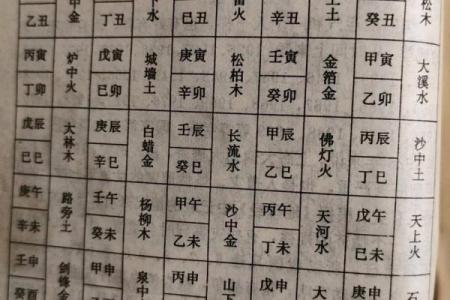 波澜中的金色航标：八字五行纳音海中金命者的命格特征