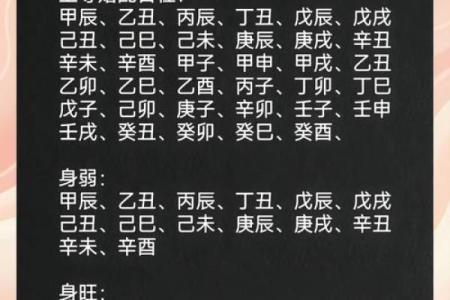 婚姻算命配对姓名 婚姻算命配对姓名怎么算？