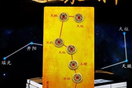 考试转运方法及技巧 办公室风水转运