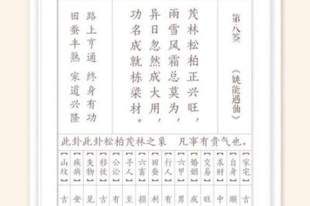 月老姻缘灵签内容解释 月老姻缘灵签免费？