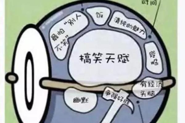 四大血型你该学习的地方