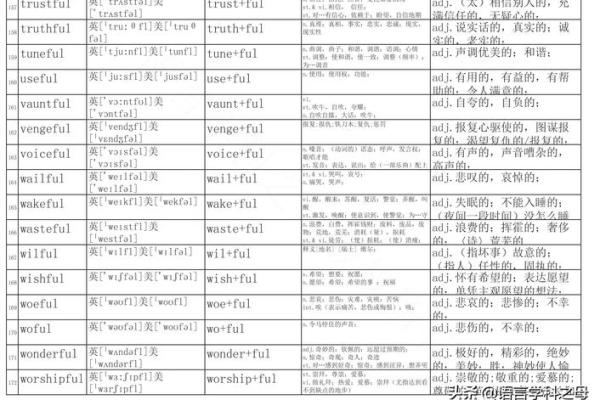姓名字母配对fl意思 夫妻姓名首字母ll的含义？