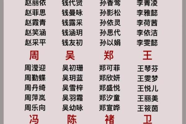 宝宝起名与父母配对