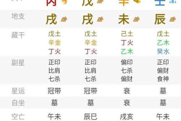 五行起名生辰八字免费起名测名,周易取名字大全生辰八字