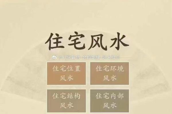 因房子风水引起不顺