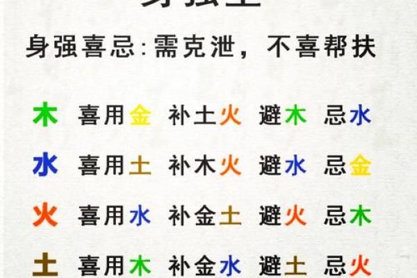 测八字喜用神最准的网站
